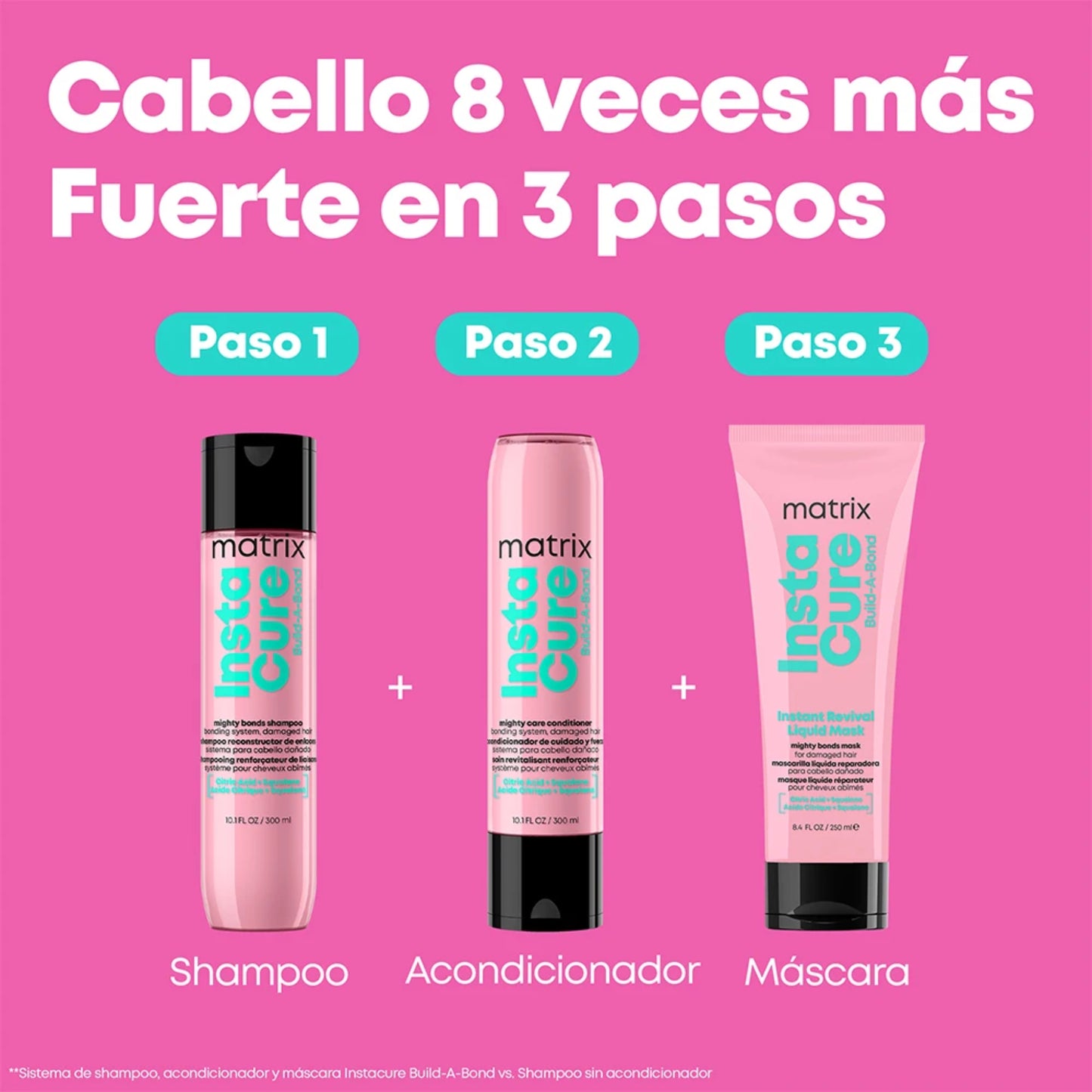 Matrix Insta Cure Build A Bond Shampoo Reparador Cabello Dañado 300 ML