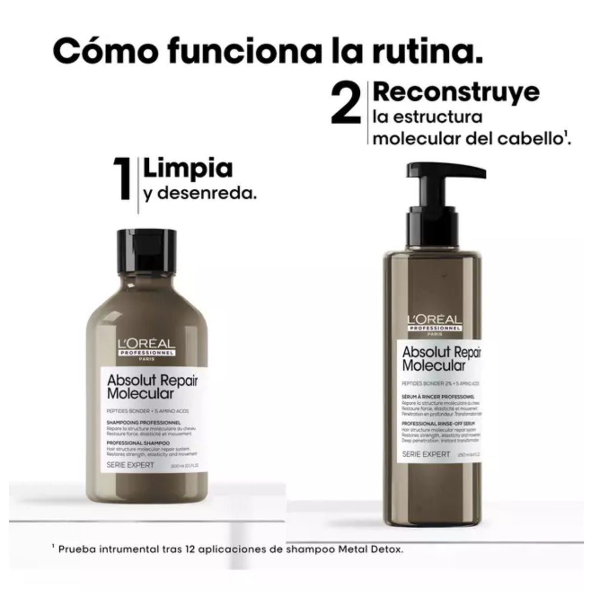 L'oréal Professionnel Absolut Repair Molecular Shampoo 300 ML + Sérum 250 ML