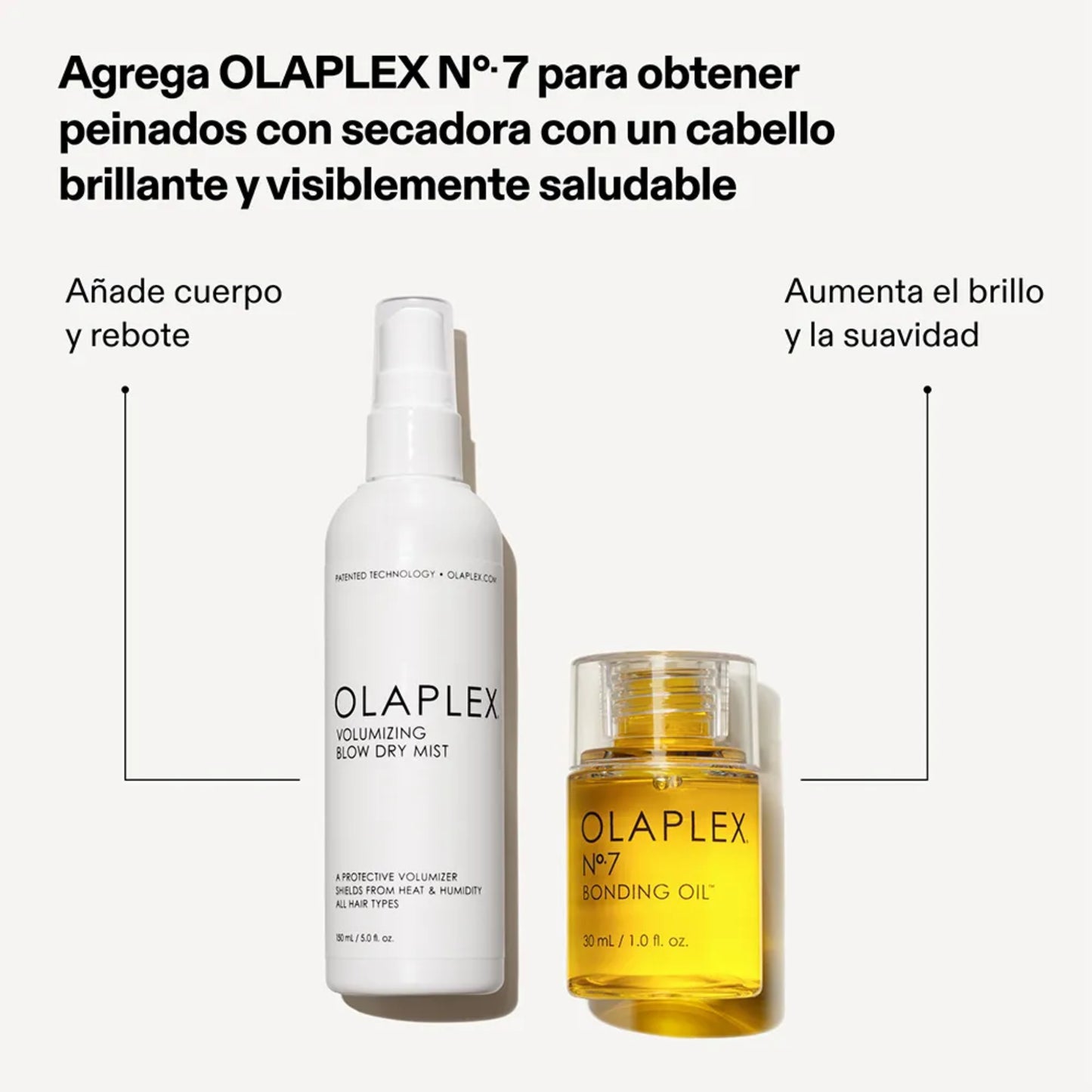 Olaplex Spray Voluminizador Y Protector Térmico Volumizing Blow Dry Mist - 150ML