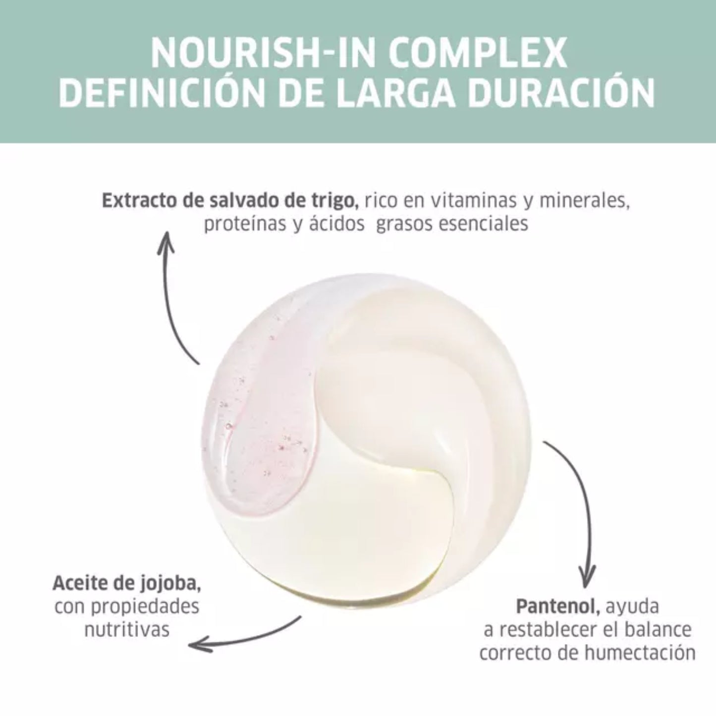 Wella Nutricurls Acondicionador Desenredante Para Ondas Y Rizos - 200ML
