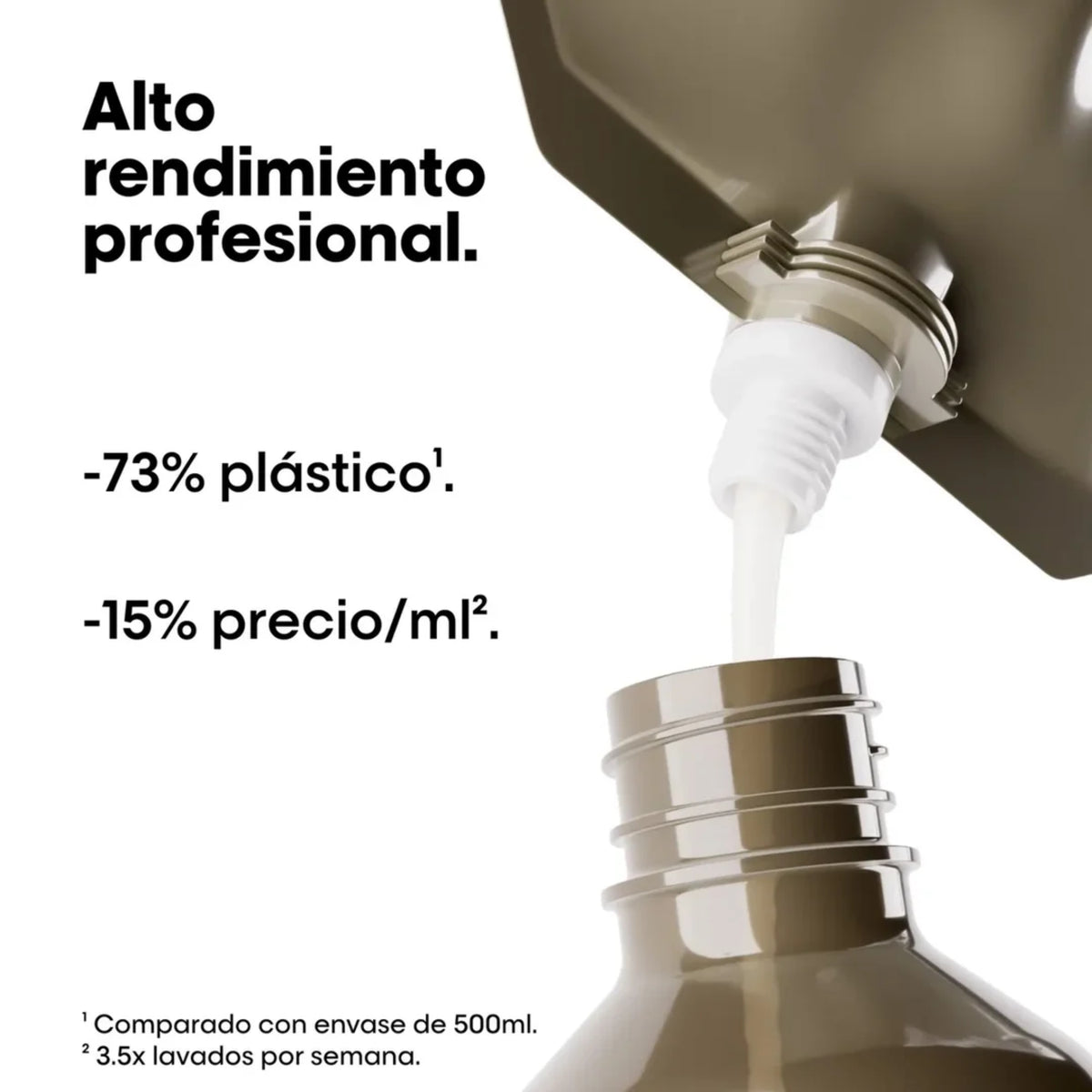 L'oréal Professionnel Absolut Repair Molecular Shampoo Refill - 1000 ML