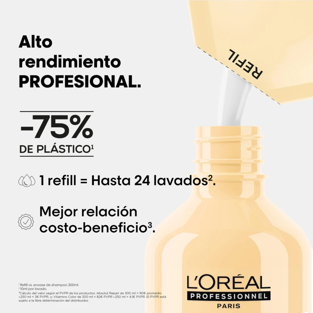 L'oréal Professionnel Absolut Repair Shampoo Refill - 240 ML